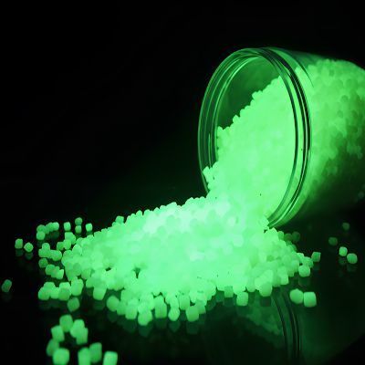 Additive Masterbatches